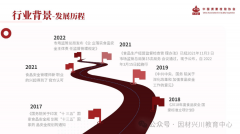 <b><b>培训完成对应课程所需需要学时的</b></b>