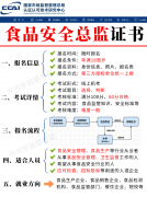 <strong>为了保障食物平安取品</strong>